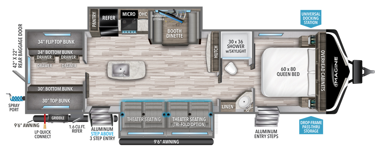 Brewbaker's Housing & RV | RVs, Travel Trailers & Fifth Wheel