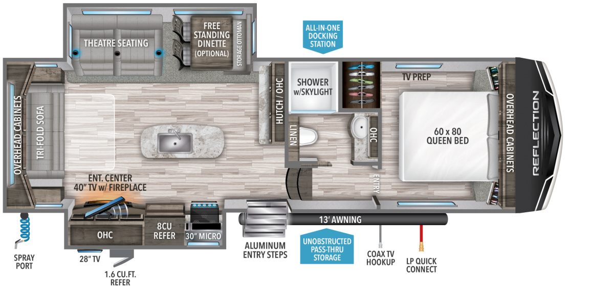 Brewbaker's Housing & RV | RVs, Travel Trailers & Fifth Wheel