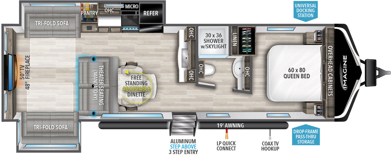 Brewbaker's Housing & RV | RVs, Travel Trailers & Fifth Wheel