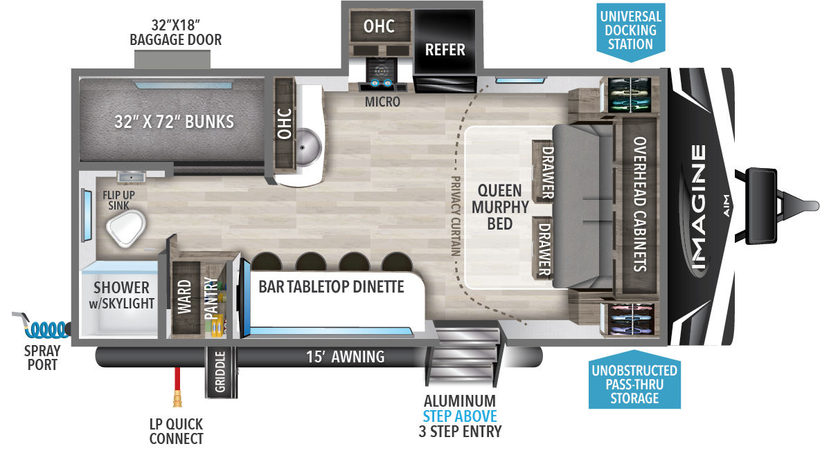 Brewbaker's Housing & RV | RVs, Travel Trailers & Fifth Wheel