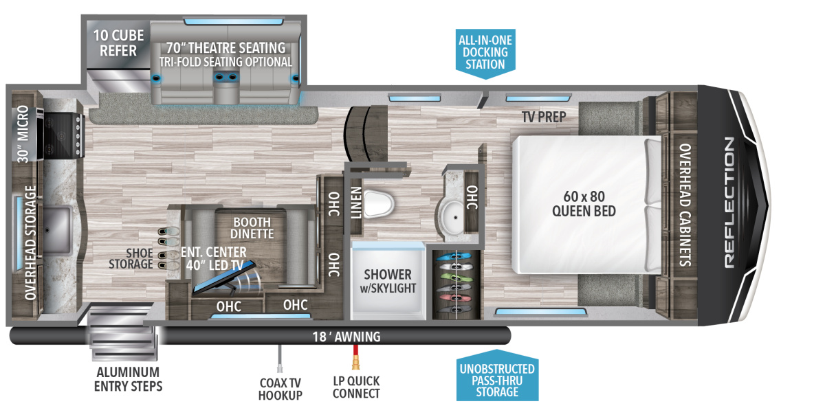 Brewbaker's Housing & RV | RVs, Travel Trailers & Fifth Wheel